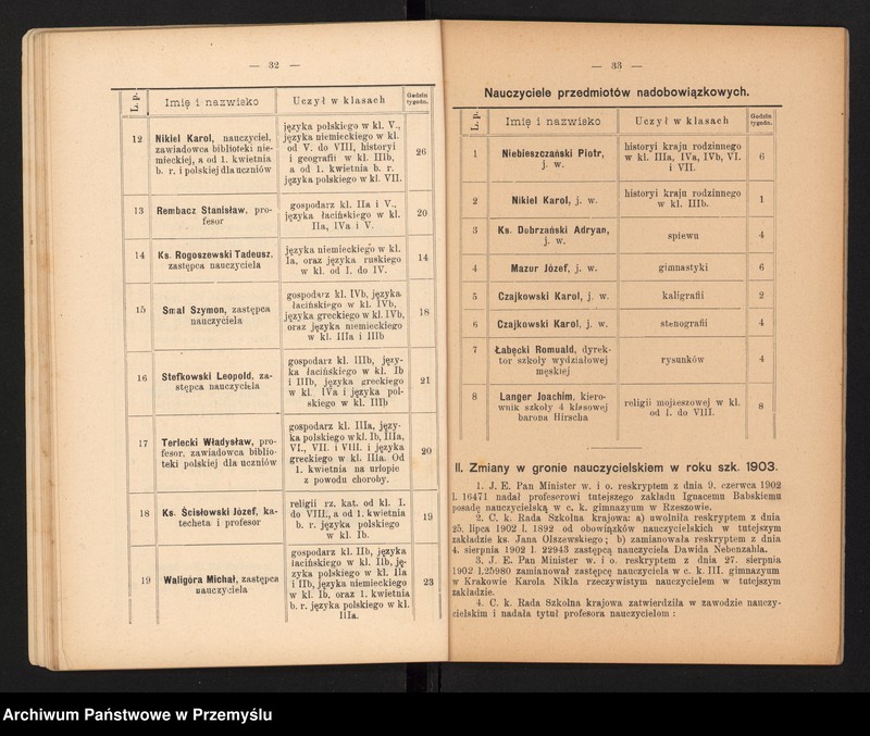image.from.unit.number "IV Sprawozdanie Dyrekcji c.k. Gimnazjum w Buczaczu za rok szkolny 1902/3"