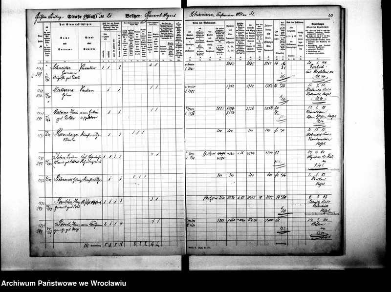 image.from.unit.number "Personalienverzeichnisse"