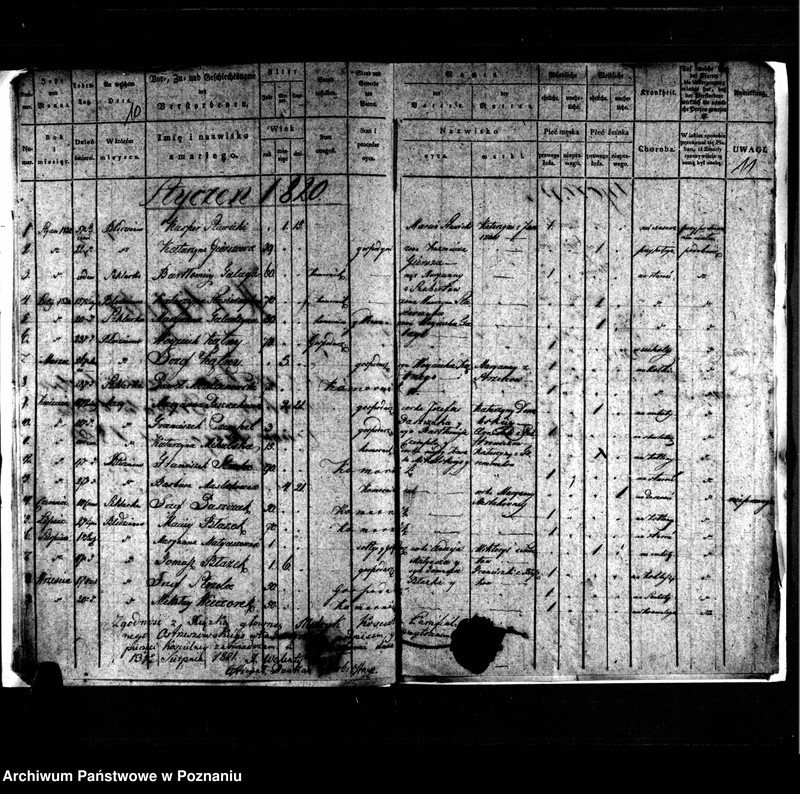 image.from.unit.number "Ekstrakt urodzonych, ślubów i zmarłych"