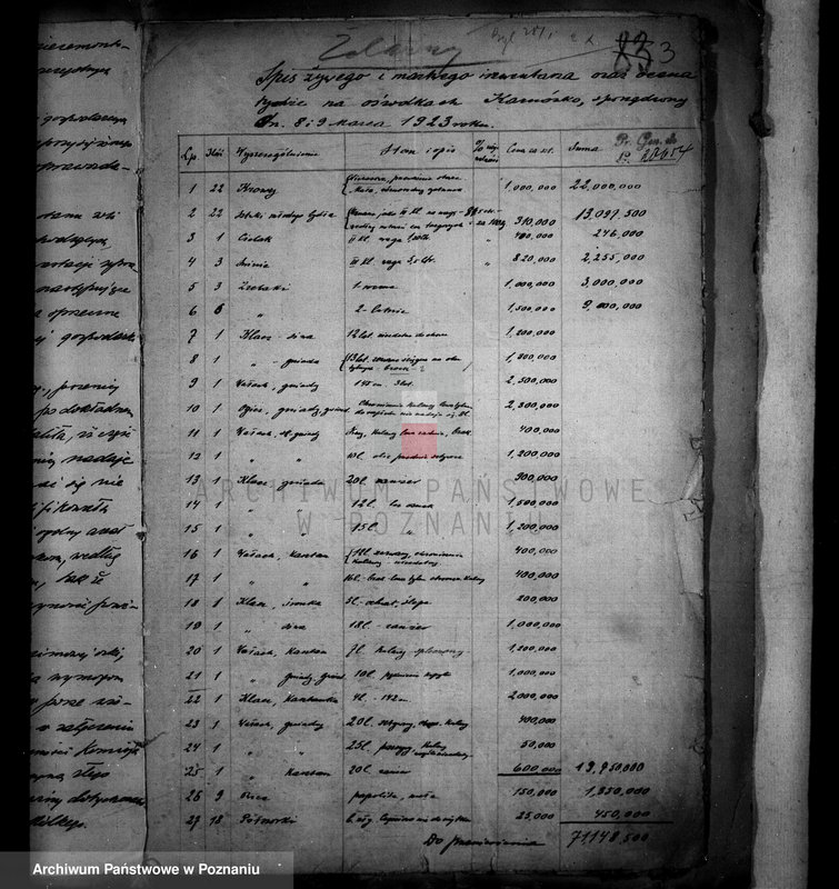 Obraz 7 z jednostki "Skarb Państwa przeciwko Ottonowi Timm z powodu zaległego remontu i braku zapasów w majątku Karnówko powiatu wyrzyskiego"