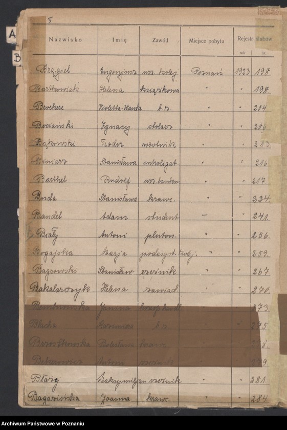 Obraz 7 z jednostki "Spis alfabetyczny małżeństw za 1923"