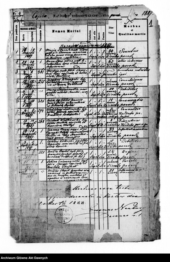 image.from.unit.number "Parafia: Narajów. Dekanat: Brzeżany. Kopie z ksiąg metrykalnych zg. dla miast Narajów i Rohaczyn i wsi Huta."