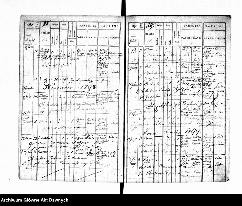 image.from.unit.number "Parafia: Gródek Jagielloński. Dekanat: Gródek Jagielloński. Księga metrykalna urodzeń 1785-1833, ślubów 1788-1833 i zgonów 1786-1833 tylko dla wsi: Ebenau i Stodółki."