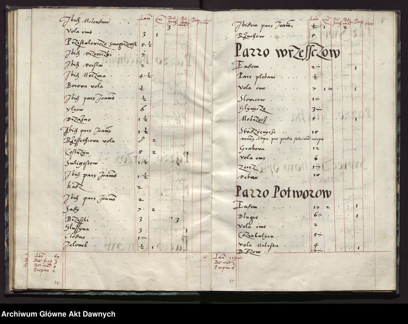 image.from.unit.number "Registrum exactionum publicarum laudi Cracoviensis in pallatinatu Sandomiriensi."