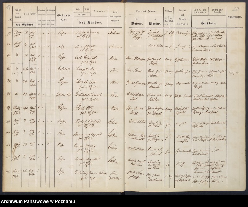 image.from.unit.number "[Akta urodzeń i chrztów, zapowiedzi i ślubów, zgonów i pogrzebów]"