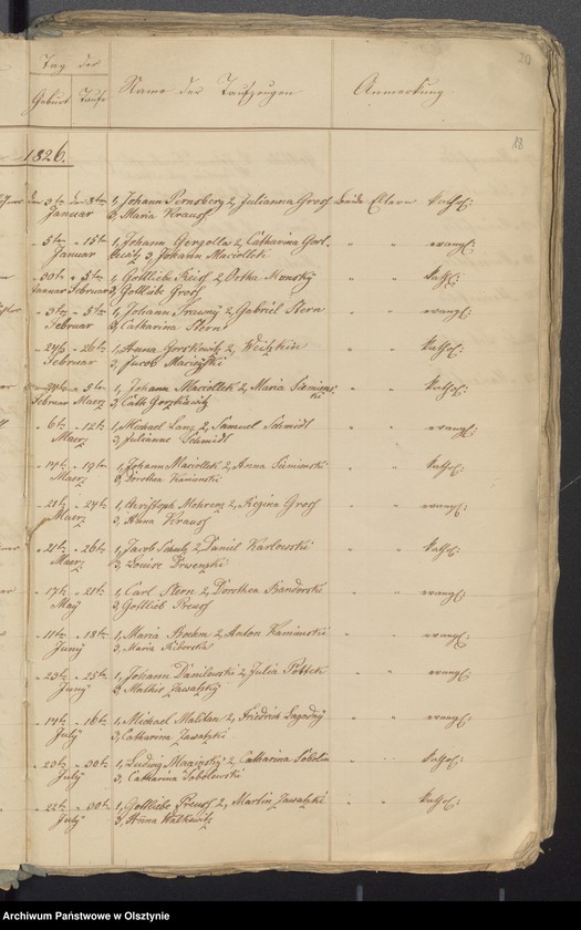 image.from.unit.number "Duplikate der Kirchenbücher der Kirchspiels /Geborenen, Getrauten und Todten/ Marienfelde"