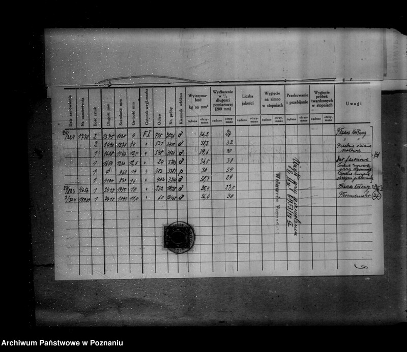 Obraz 14 z jednostki "Gorzelnia rolnicza W. Rohra w Golinie Wielkiej nr woj. kotła 6042"