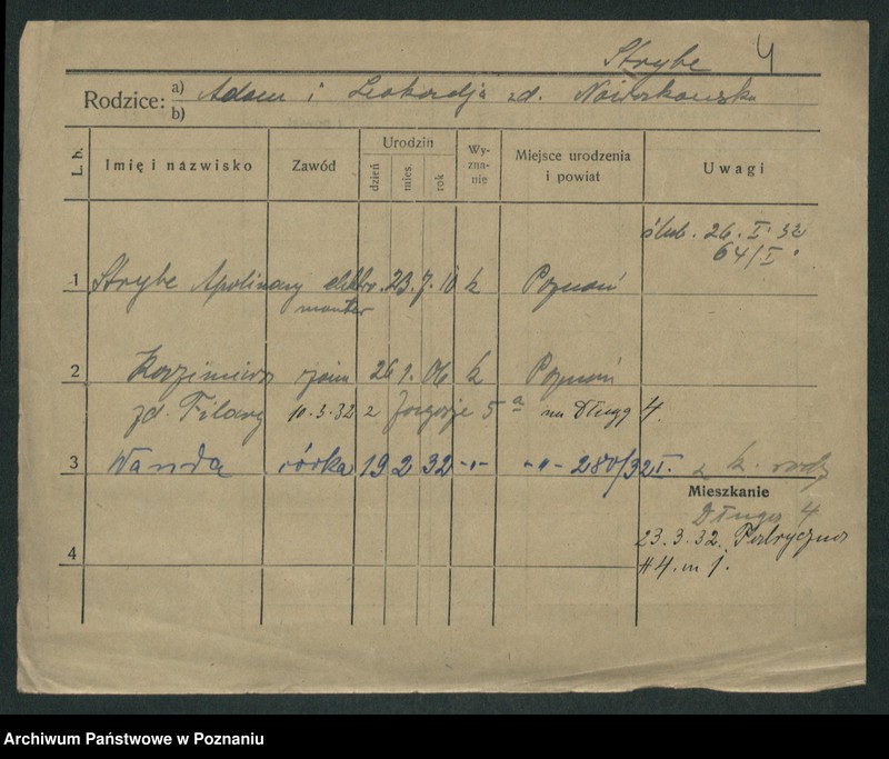 image.from.unit.number "Strybe - Strzyż"