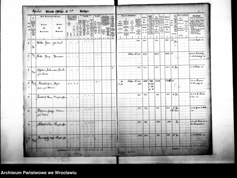 image.from.unit.number "Personenverzeichnisse"