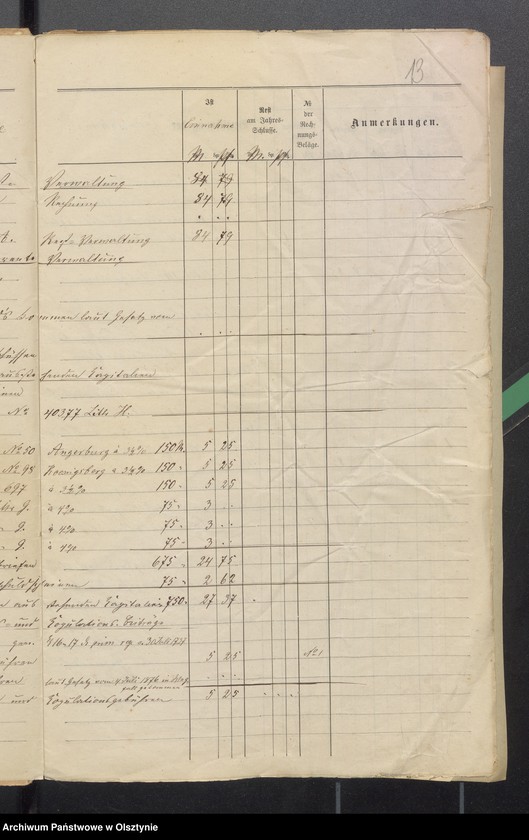 image.from.unit.number "Rechnung der Kirchspiels Schul-Kasse zu Schwarzstein"