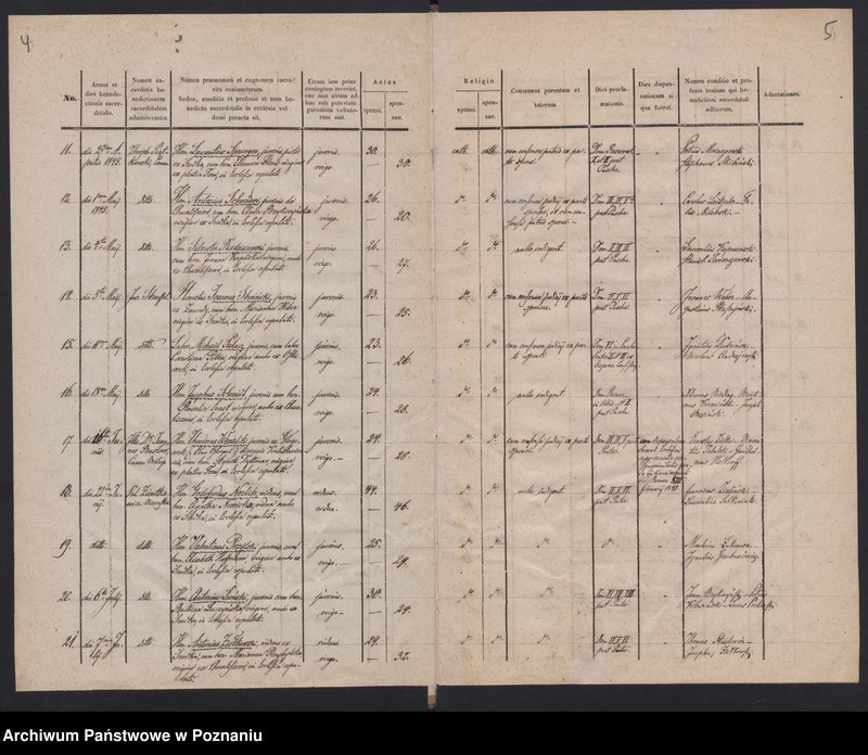 Obraz 5 z jednostki "Księga małżeństw"