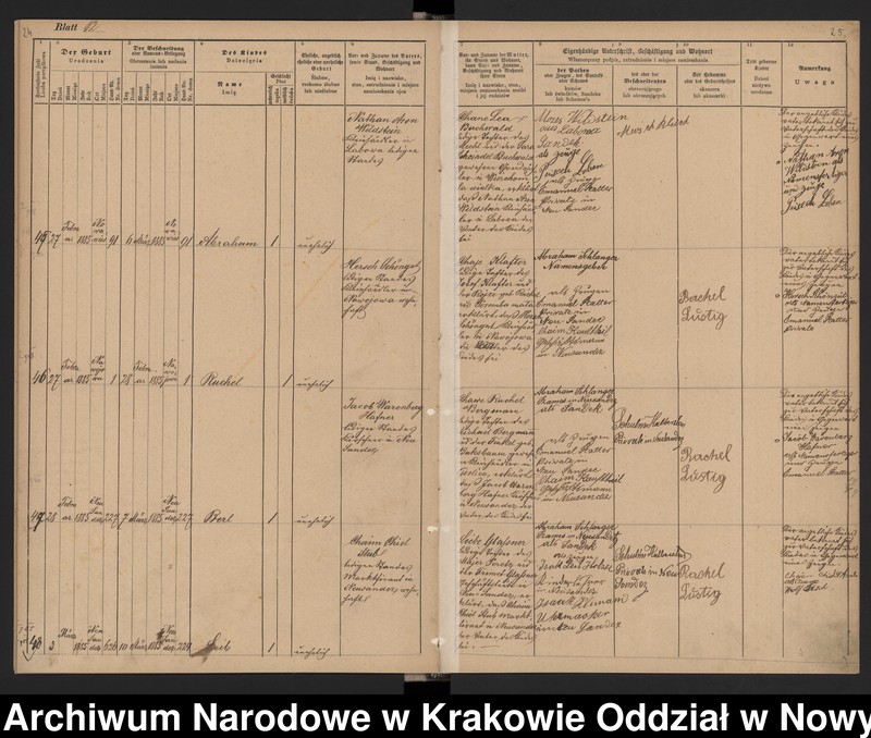 image.from.unit.number "Księga urodzeń"