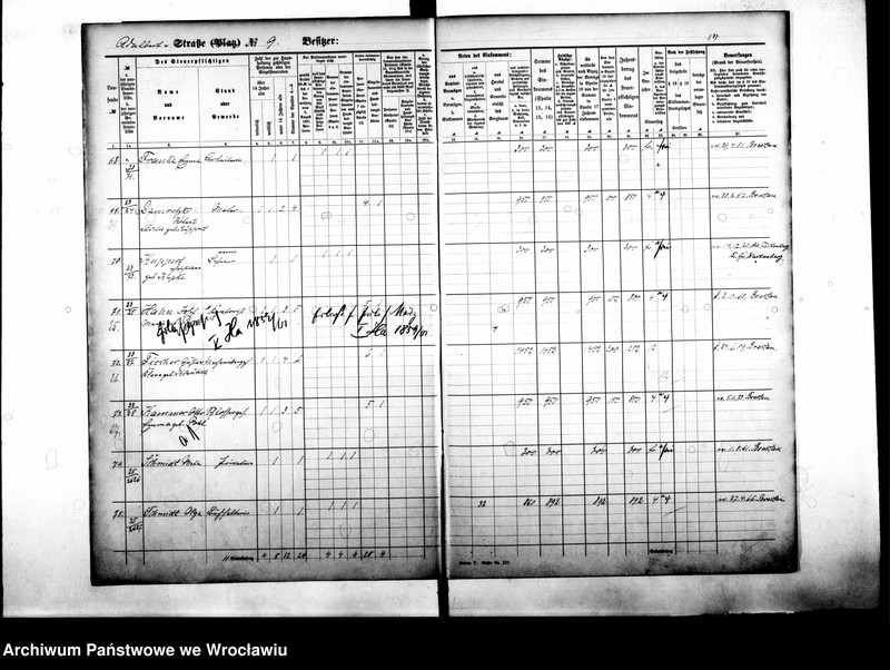 image.from.unit.number "Personenverzeichnisse"