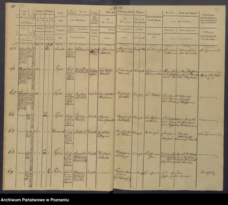 Obraz 14 z jednostki "[Akta urodzeń i chrztów, zgonów i pogrzebów, zapowiedzi i ślubów]"