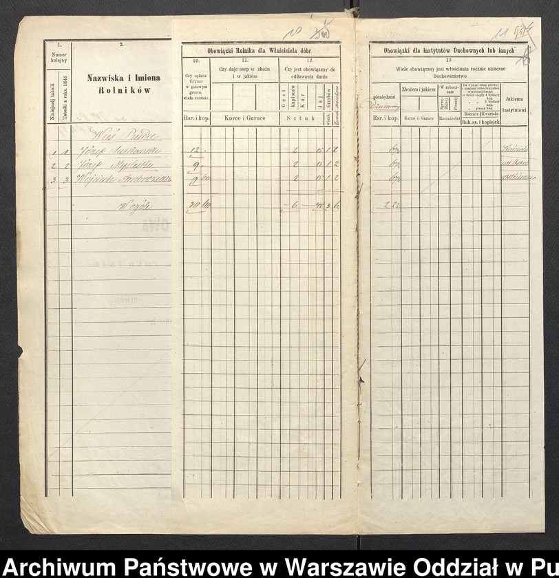 image.from.unit.number "O urządzaniu chłopów byłej rządowej wsi Ruda, gm. Komorowo wchodzącej w skład prywatnej własności tejże nazwy podlegającej ziemianinowi Antoniego Zielińskiego"