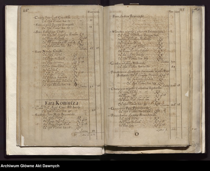 image.from.unit.number "Rejestry pogłównego generalnego woj. krakowskiego i poznańskiego."