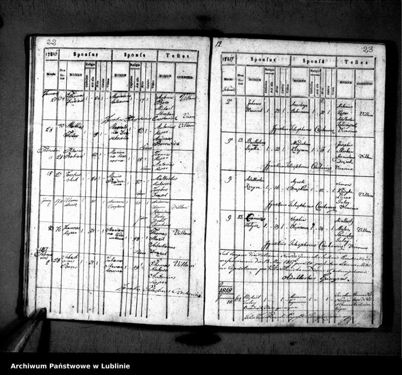 Obraz 14 z jednostki "Liber copulatorum pro villa Hucisko alias Susiec"