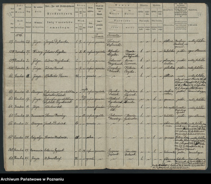 image.from.unit.number "Księga zgonów"