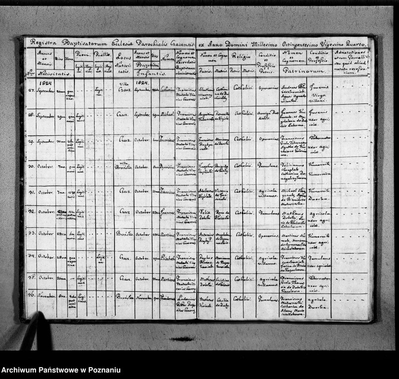 image.from.unit.number "Akta urodzeń, małżeństw, zgonów"