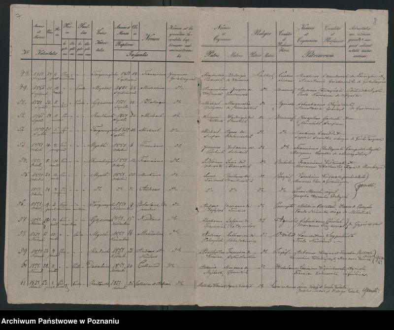 image.from.unit.number "Duplicatus baptisatorum"