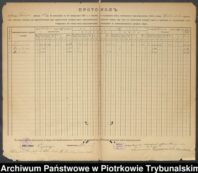 image.from.unit.number "[Księga ludności stałej wsi: Gomulin, Żądło, Żachta]"