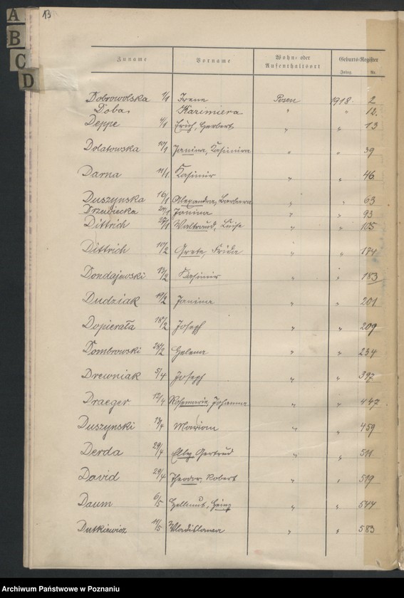 Obraz 15 z jednostki "Spis alfabetyczny urodzeń za 1918"