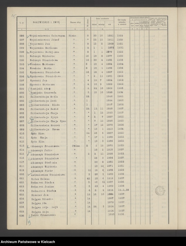 image.from.unit.number "Spis wyborców Rady Miejskiej uprawnionych do głosowania przy wyborze radnych miejskich i ich zastępców, Okręg wyborczy Nr V. Obwód Nr 1"