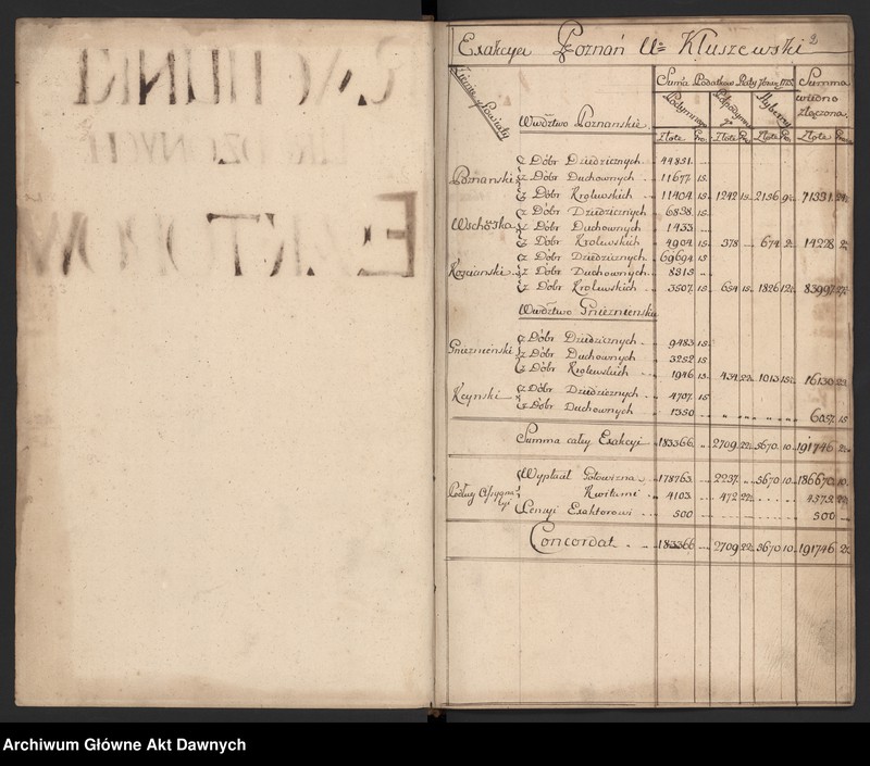 image.from.unit.number "Rachunki poborców z terenów całej Rzeczypospolitej."