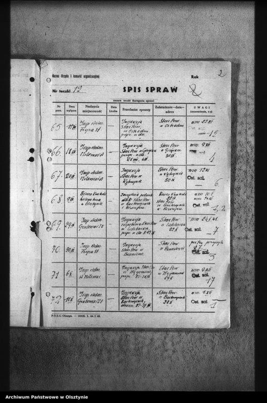 image.from.unit.number "Protokoły i zarządzenia polustracyjne insp. Zespoł"