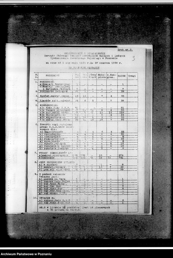 Obraz 7 z jednostki "VI Walne Zebranie"
