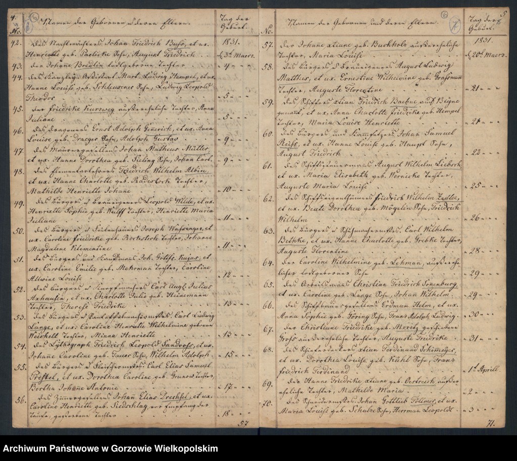 image.from.unit.number "Duplikate der Kirchenbücher der Hauptkirche zu Landsberg an der Warthe (zawiera także księgi zgonów parafii Konkordierkirche z lat 1831-1833)"