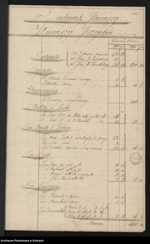 image.from.unit.number "Rachunki roczne dóbr Niegardowa"