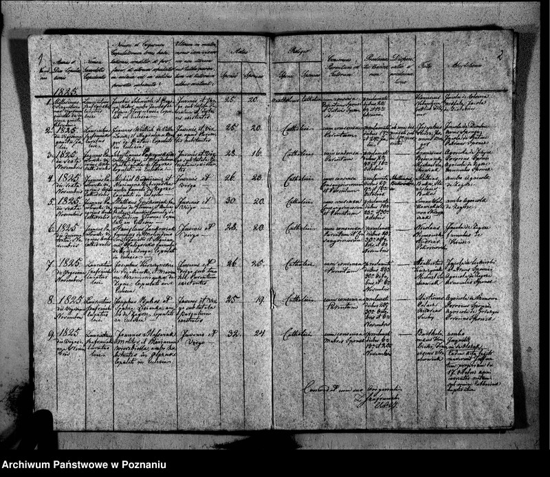 Obraz 4 z jednostki "Duplikat libri baptisatorum, copulatorum, mortuorum"