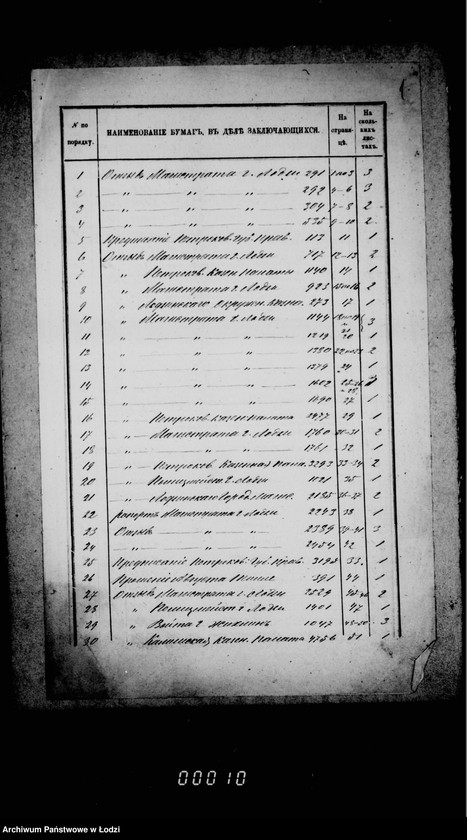 Obraz 8 z jednostki "O torgovych dokumentach"