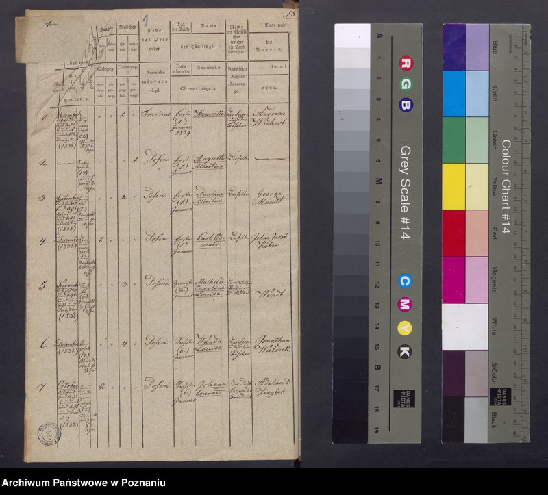 Obraz 3 z jednostki "[Akta urodzeń i chrztów, zgonów i pogrzebów, zapowiedzi i ślubów]"