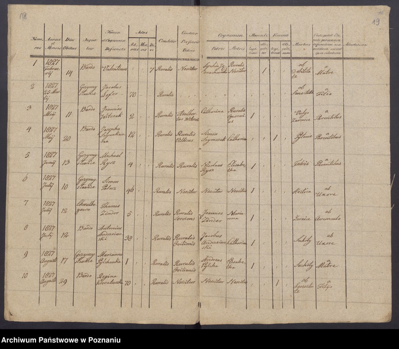 Obraz 12 z jednostki "Liber Baptisatorum, Copulatorum et Mortuorum."