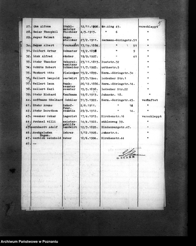 Obraz 9 z jednostki "Amtliche Meldungen Kreis Litzmannstadt (Łódź)"