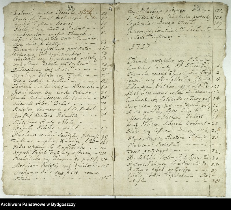 image.from.unit.number "Acta Inscrip[tionum] Relat[ionum]"