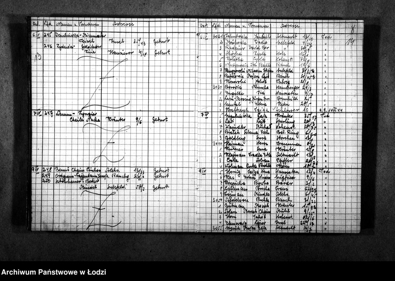 Obraz 10 z jednostki "[Wykazy imienne urodzonych, zmarłych, wysiedlonych]"