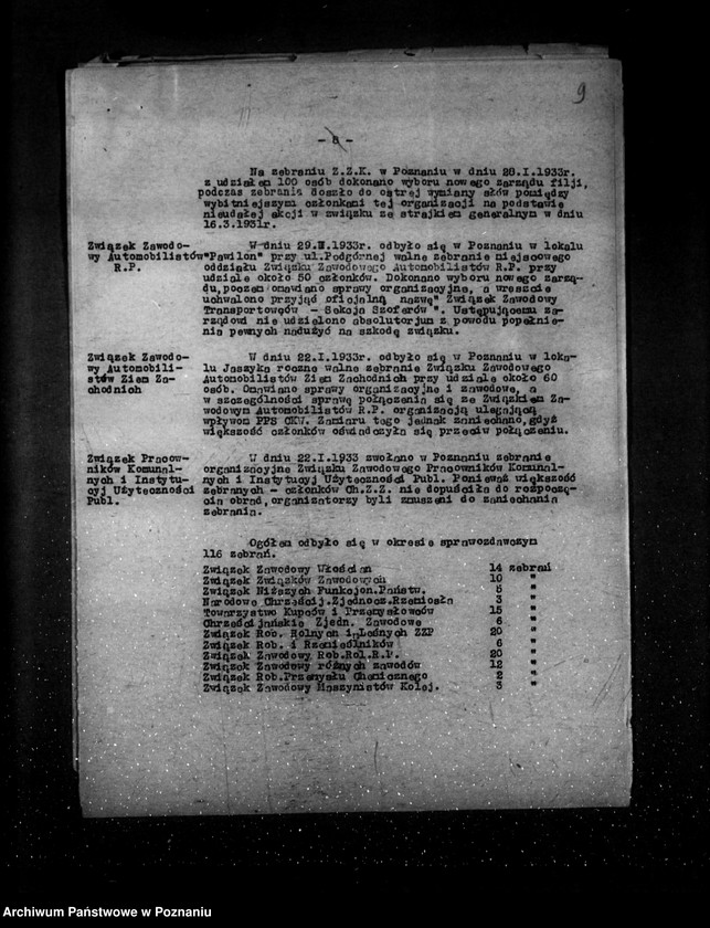 Obraz 14 z jednostki "Sprawozdania okresowe ze stanu bezpieczeństwa za miesiące styczeń-czerwiec 1933 r. /nr 1-6/"