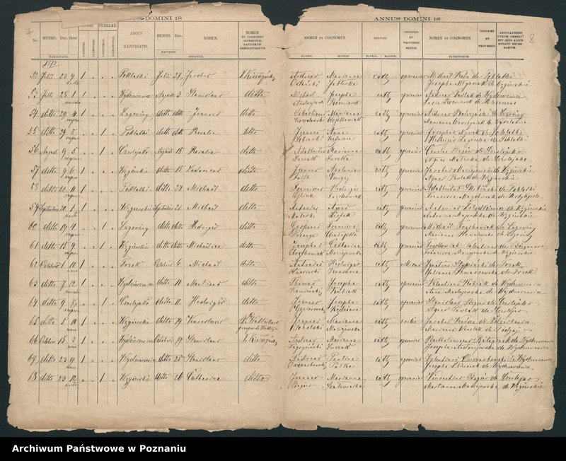 image.from.unit.number "Księga urodzeń"