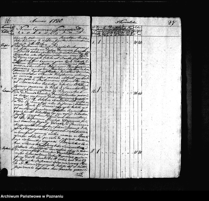 image.from.unit.number "Duplikat urodzeń, małżeństw i zgonów"