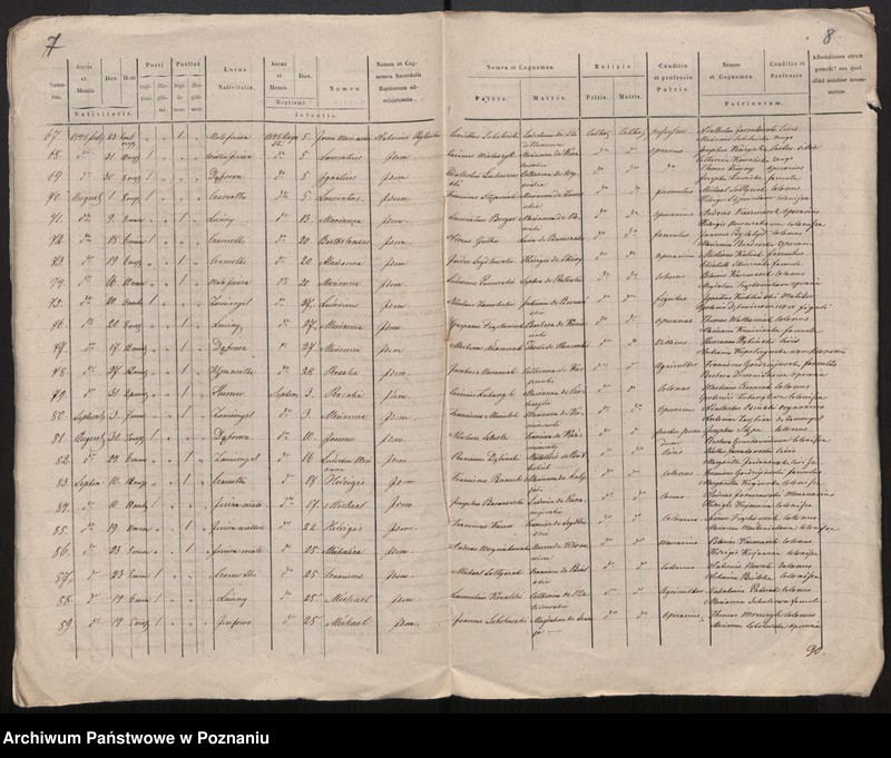 Obraz 6 z jednostki "Liber baptisatorum"