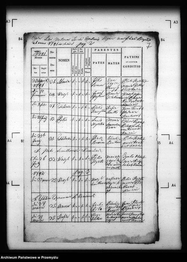 image.from.unit.number "[Kopie ksiąg metrykalnych parafii Krzywe z filiami Przysłup, Roztoka (dekanat Cisna)]"