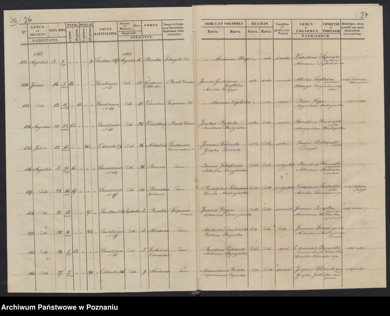 Obraz 16 z jednostki "Księga urodzeń"