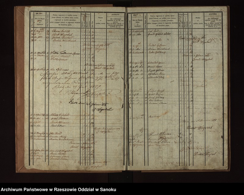 image.from.unit.number "Księga zgonów"