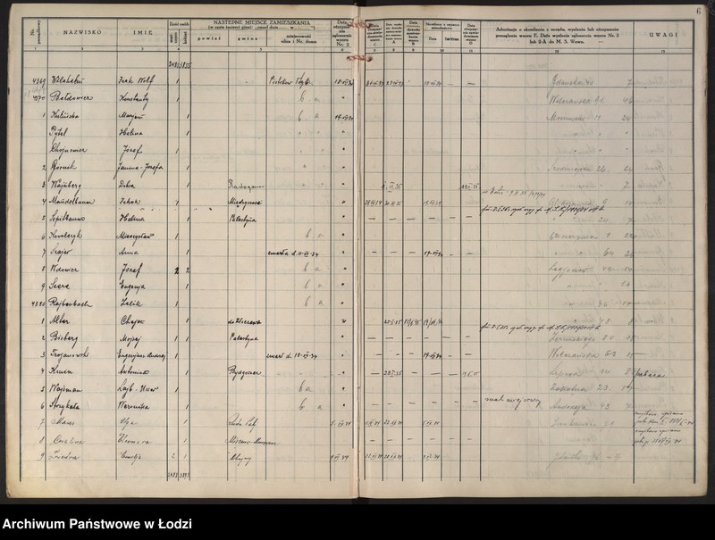 Obraz 9 z jednostki "Księga kontroli ruchu ludności (rejestr osób opuszczających gminę) Łódź, komisariat VII, nr 4282-4531, nr 1-4042"