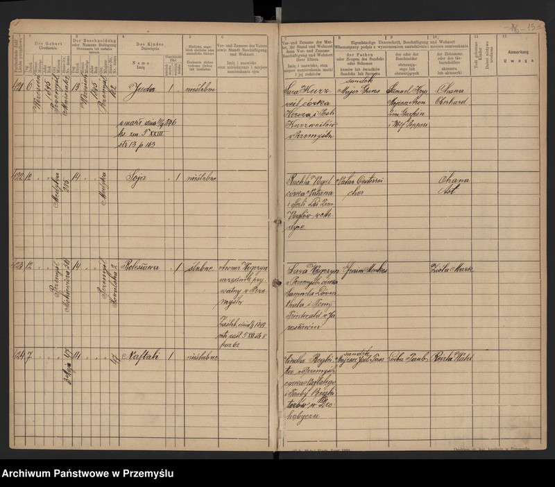image.from.unit.number "Księga urodzin rok 1897 tom XXI [Księga urodzeń]"