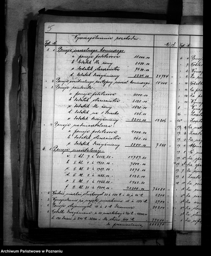 Obraz 9 z jednostki "Budżet Stadnin na rok 1921"