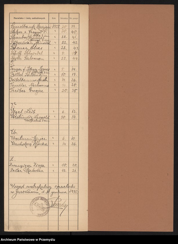 image.from.unit.number "Indeks duplikatu księgi zaślubin z roku 1935 Urzędu Metrykalnego Izr.[aelickiego] w Jarosławiu"
